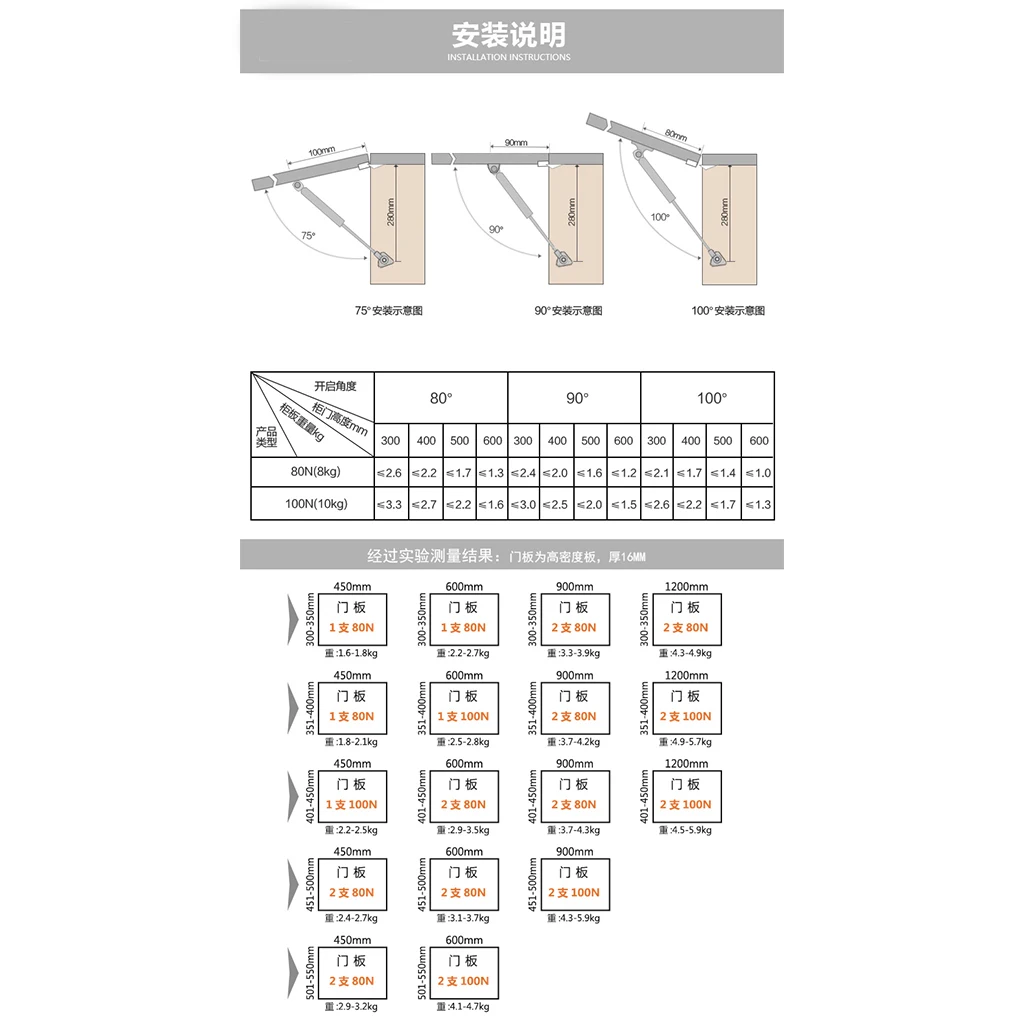  Lift Up Lid Support Door Stay Piston Hinges Kitchen Cupboard Cabinet