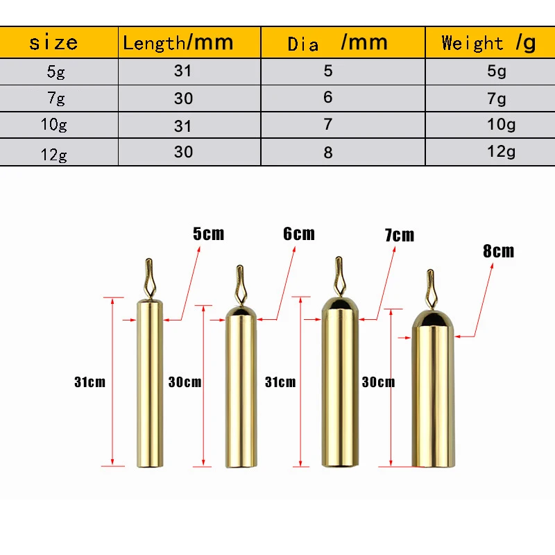 4 шт./пакет рыболовные лопаты быстрой смены медное грузило свинцовые Rocky противовес аксессуары рыболовные инструменты/5g/7g/10g/12 г
