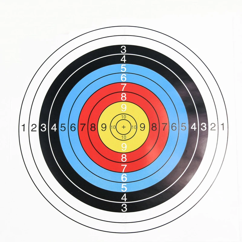 ring fit target
