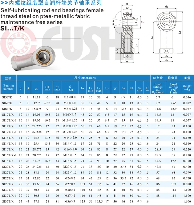 Шарнирные подшипники SI5T/K SI6T/K SI8T/K(2 шт.) самосмазывающийся подшипник с внутренней резьбой