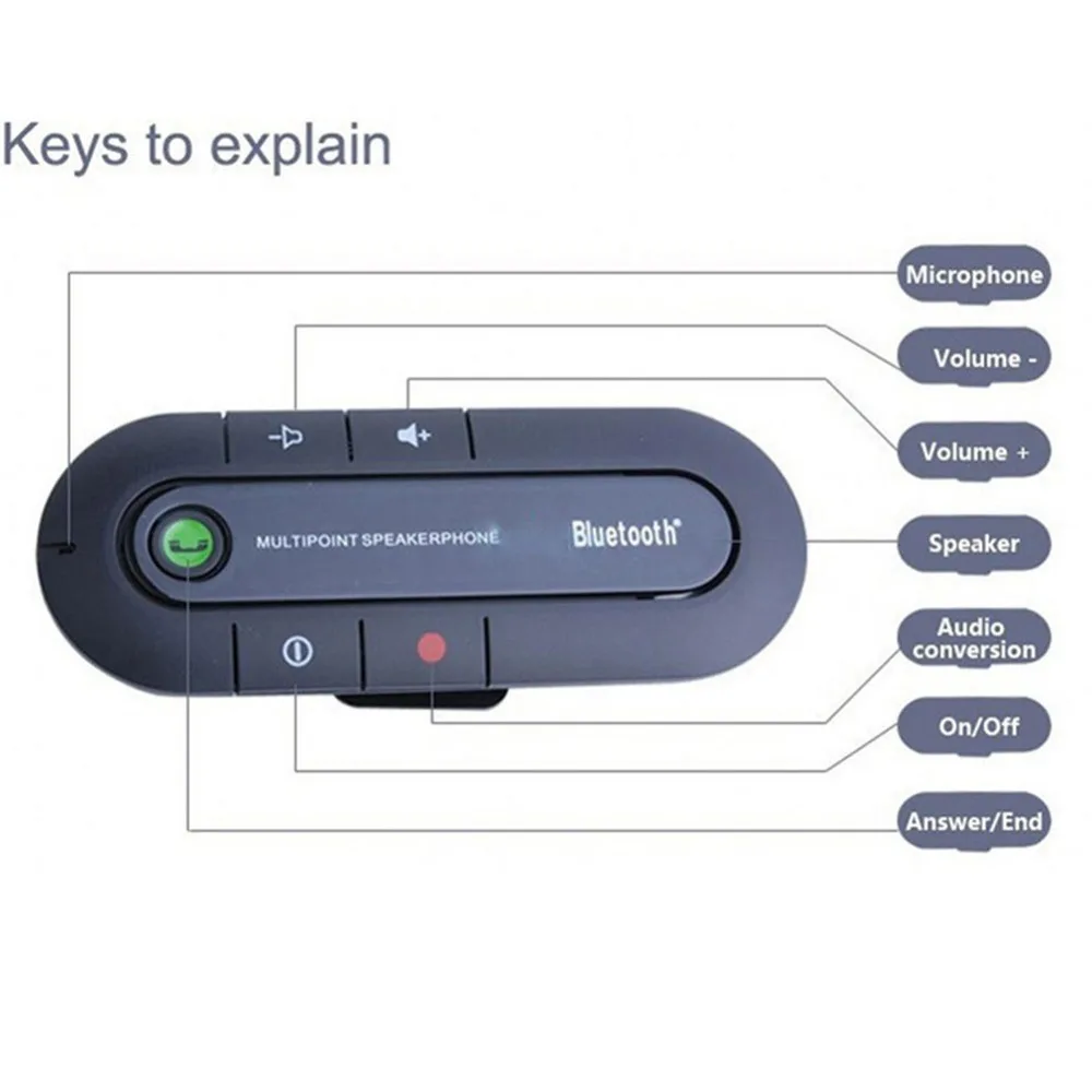 Bluetooth автомобильный комплект громкой связи беспроводной Bluetooth динамик телефон MP3 музыкальный плеер Портативный полезный клип динамик телефон с автомобильным зарядным устройством