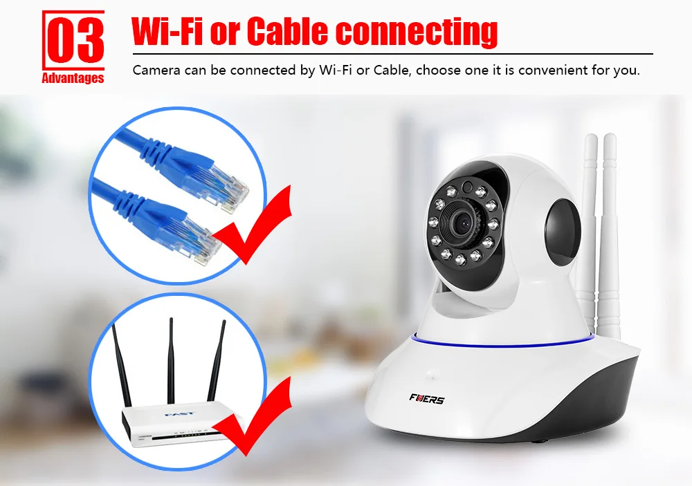 Fuers Wi-Fi камера IR Cut IP камера Pan/Tilt беспроводная камера видеонаблюдения 720 P HD 1MP CMOS домашний видеоняня для детей