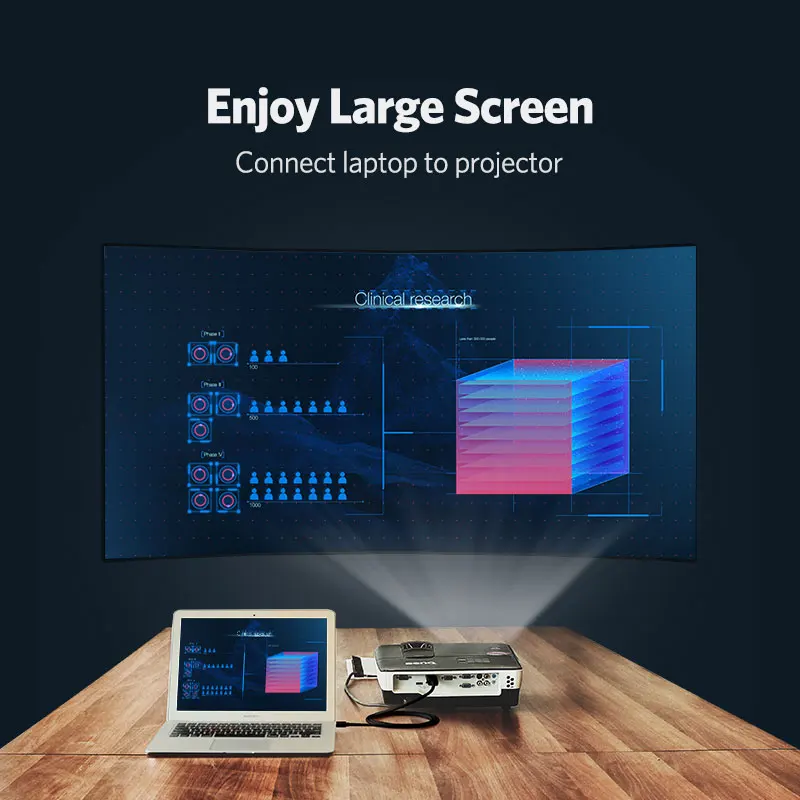 Ugreen 1080 P активность hdmi для VGA кабель адаптер цифро аналоговый преобразователь