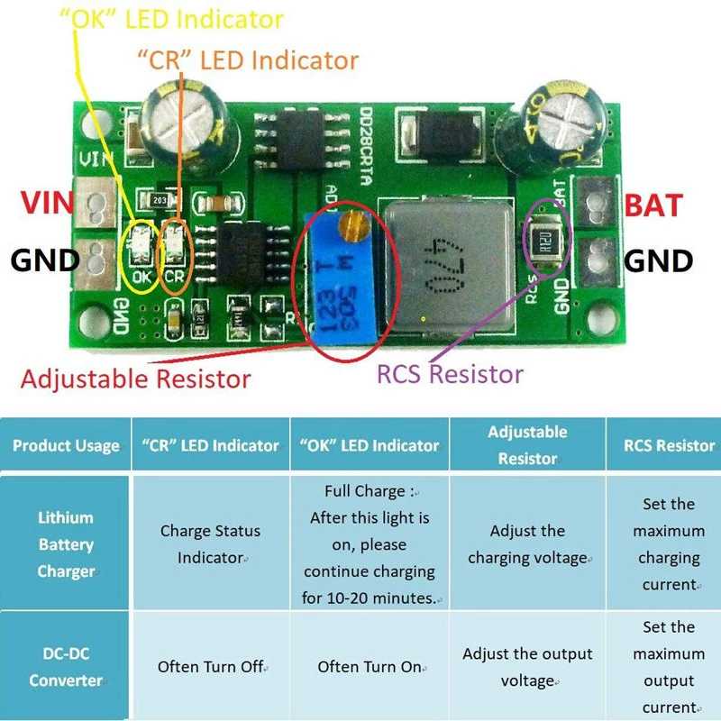 3,7 V 3,8 V 7,4 V 11,1 V 12 V 14,8 V 18,5 V литиевый Li-On Lipo 18650 зарядное устройство полный контроллер заряда для Singleor multi-cell