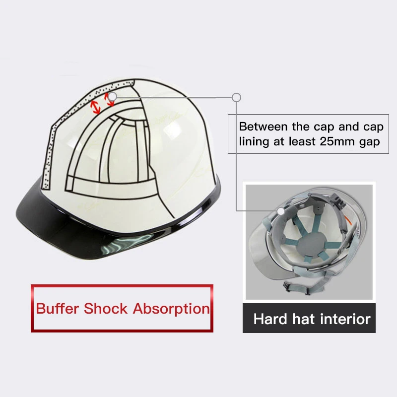 Защитный шлем высокопрочный ABS Материал жесткий шлем анти-столкновения строительство Рабочая крышка защитные шлемы высокое качество шлем