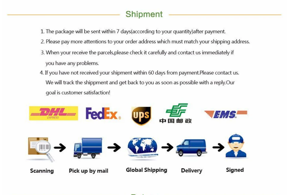 shipping -2