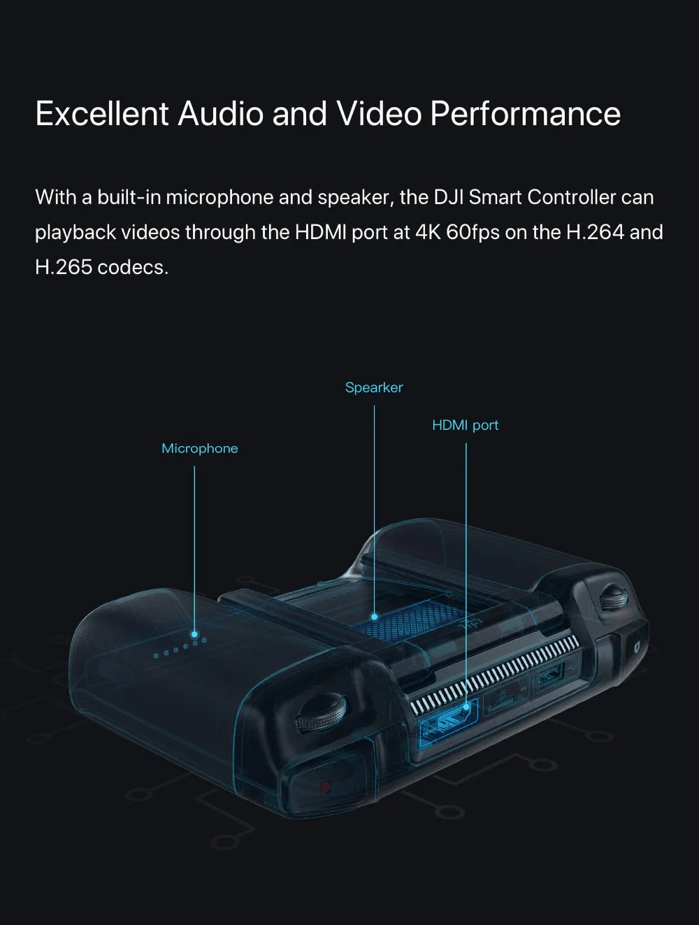 DJI Smart контроллер для DJI Mavic 2 Pro/Mavic 2 Zoom с OcuSync 2,0 Ультра-яркий экран в