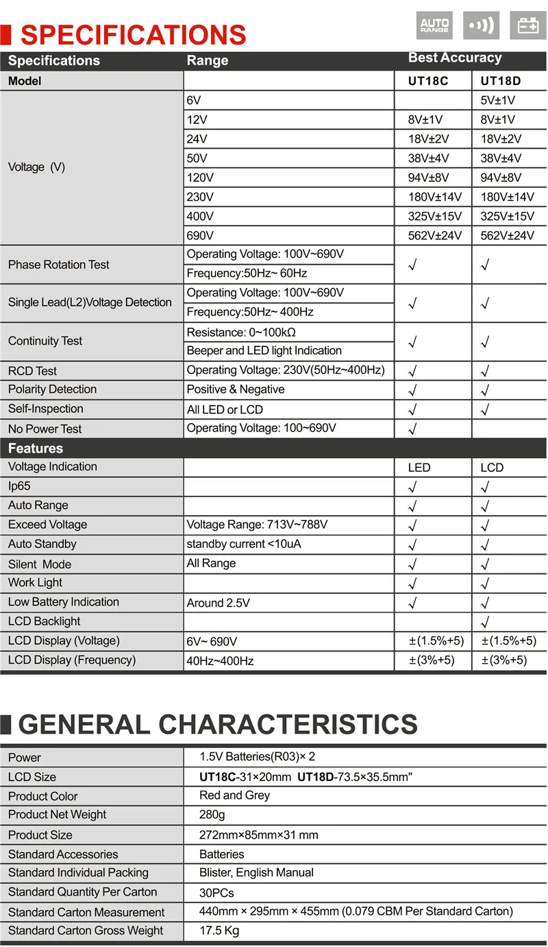 UNI-T UT18B UT18C Авто Диапазон измеритель напряжения непрерывность УЗО тестер ЖК-дисплей/светодиодный детектор UT18C