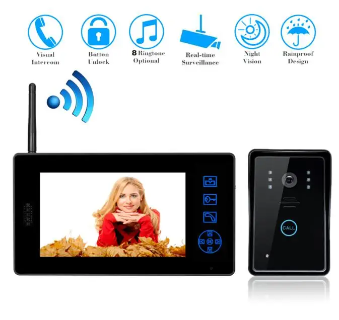 SmartYIBA " видео камера видеонаблюдения системы безопасности 2,4 г беспроводной домофон домофона дверной звонок визуальный домофон наборы