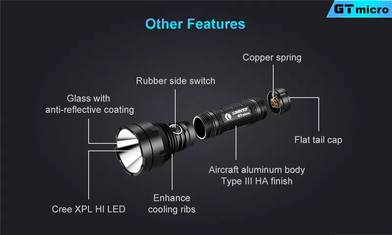 LuminTop GT Micro 1000lm High Power LED Flashlights 400m  Aluminum Alloy Searchlight EDC 14500 Waterproof Torch Light (5)