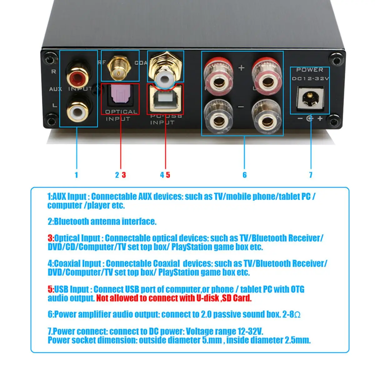 FX-Audio D802C беспроводной Bluetooth USB/AUX/оптический/коаксиальный чистый цифровой аудио усилитель OLED 24Bit/192 кГц 80Wx2 пульт дистанционного управления