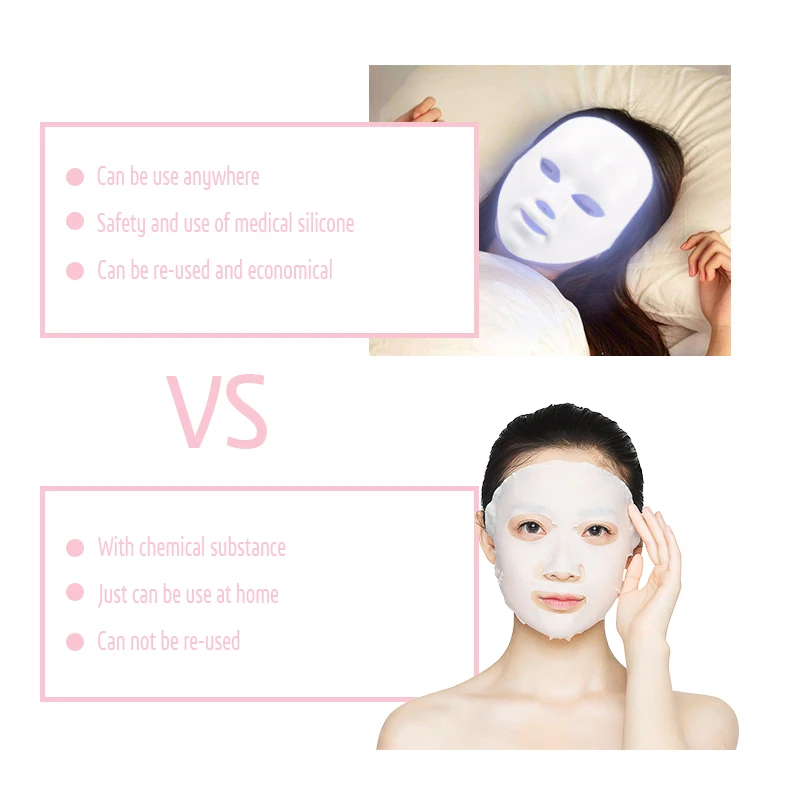 Новинка, 7 цветов, светодиодная маска для лица, светодиодная Корейская фотонная терапия, маска для лица, машинный светильник, терапия акне, маска для красоты, светодиодная маска, удобная