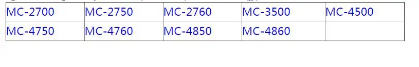 84