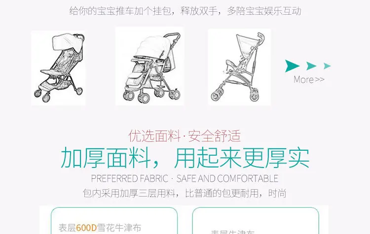 Коляска Организатор Пеленки сумки для прогулочных колясок средства ухода за кожей для будущих мам подгузник сумка Мумия хранения одного плеча