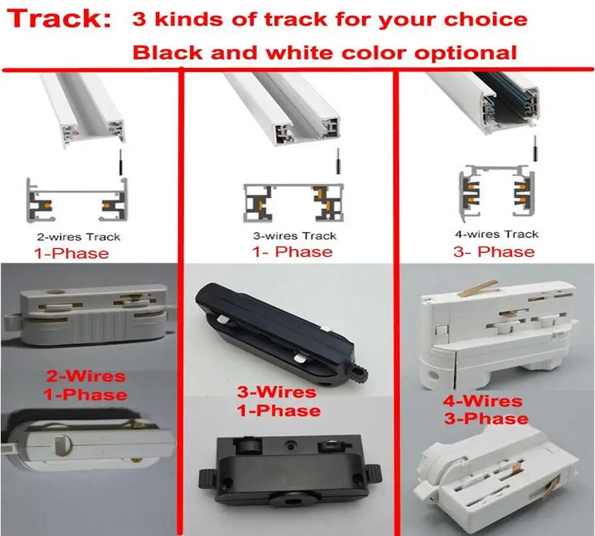 Us 200 2 9 Off High Quality 3 Phase Circuit 4 Wire Track Rail Led Light Lighting System Universal Rails Lamp 1m In Us 200 2 9 Off High Quality 3 Phase Circuit 4 Wire Track Rail Led Light Lighting System Universal Rails Lamp 1m In