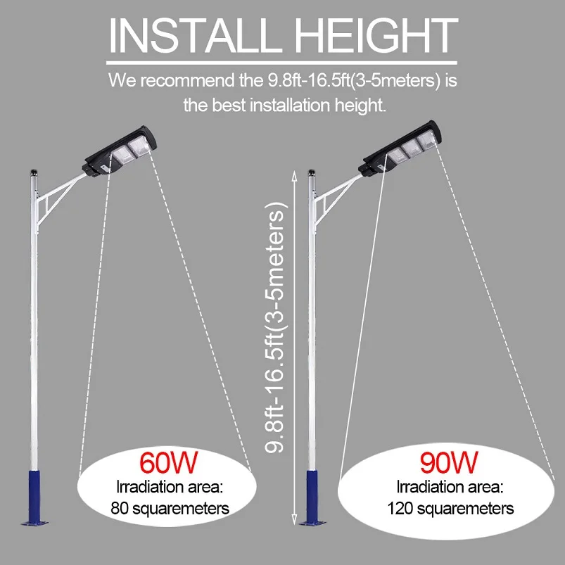 6090W LED Solar Street Light PIR Motion Sensor Led Lamp Wall Timing Lamp IP67 Waterproof Solar Panel Lamparas 40MR11 (13)