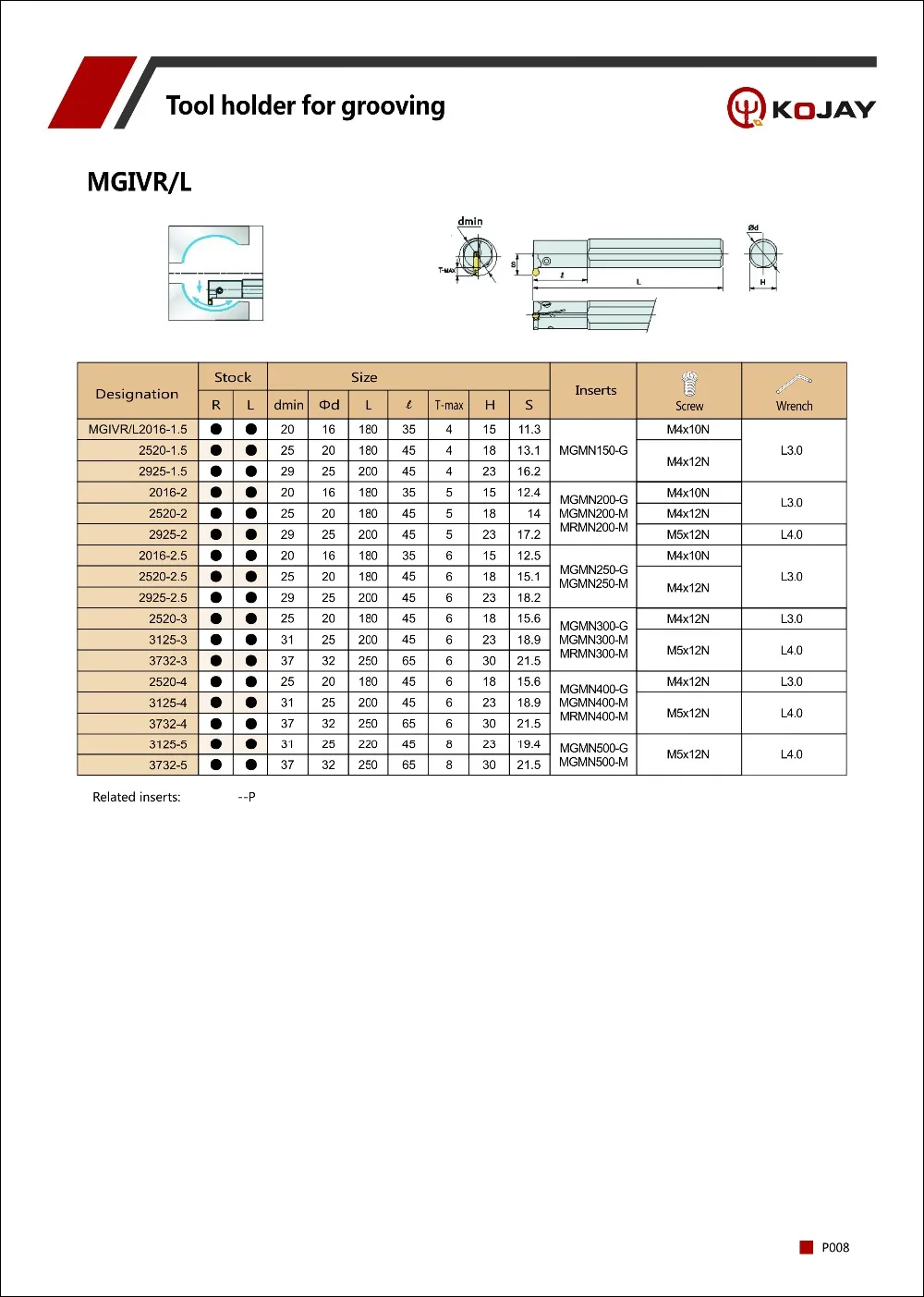 割槽刀-4