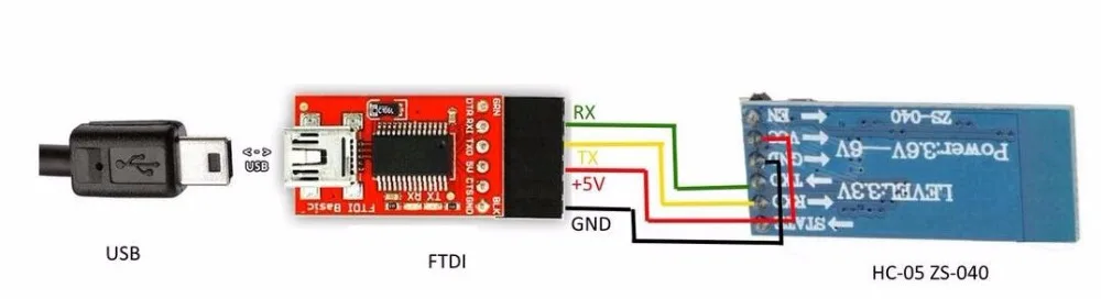 MinimOSD мини-плата OSD на экране Дисплей видео запись для Mavlink поддержка APM 2,5 2,6 2,8 RC Контроллер полета FPV запасные части