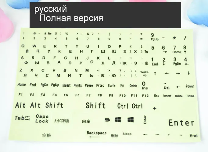 Флуоресцентные наклейки на клавиатуру русский тайский корейский алфавит для всех видов клавиатуры флуоресцентный светящийся макет светит долгое время - Цвет: Russian Full