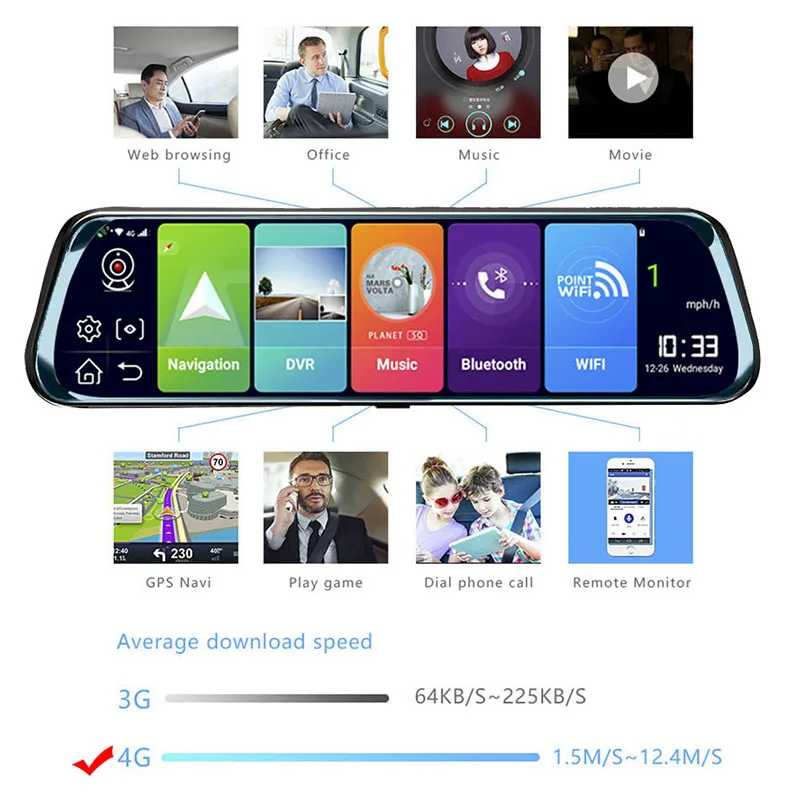  HGDO 4G ADAS Car DVR Camera 10 Inch Android Stream Media Rear View Mirror FHD 1080P WiFi GPS Dash C