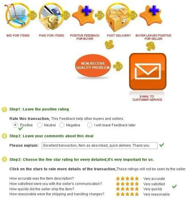Travala. Filemaker pro база данных широкоформатной печати. Quantity of deposits. Filemaker pro. Item paid.