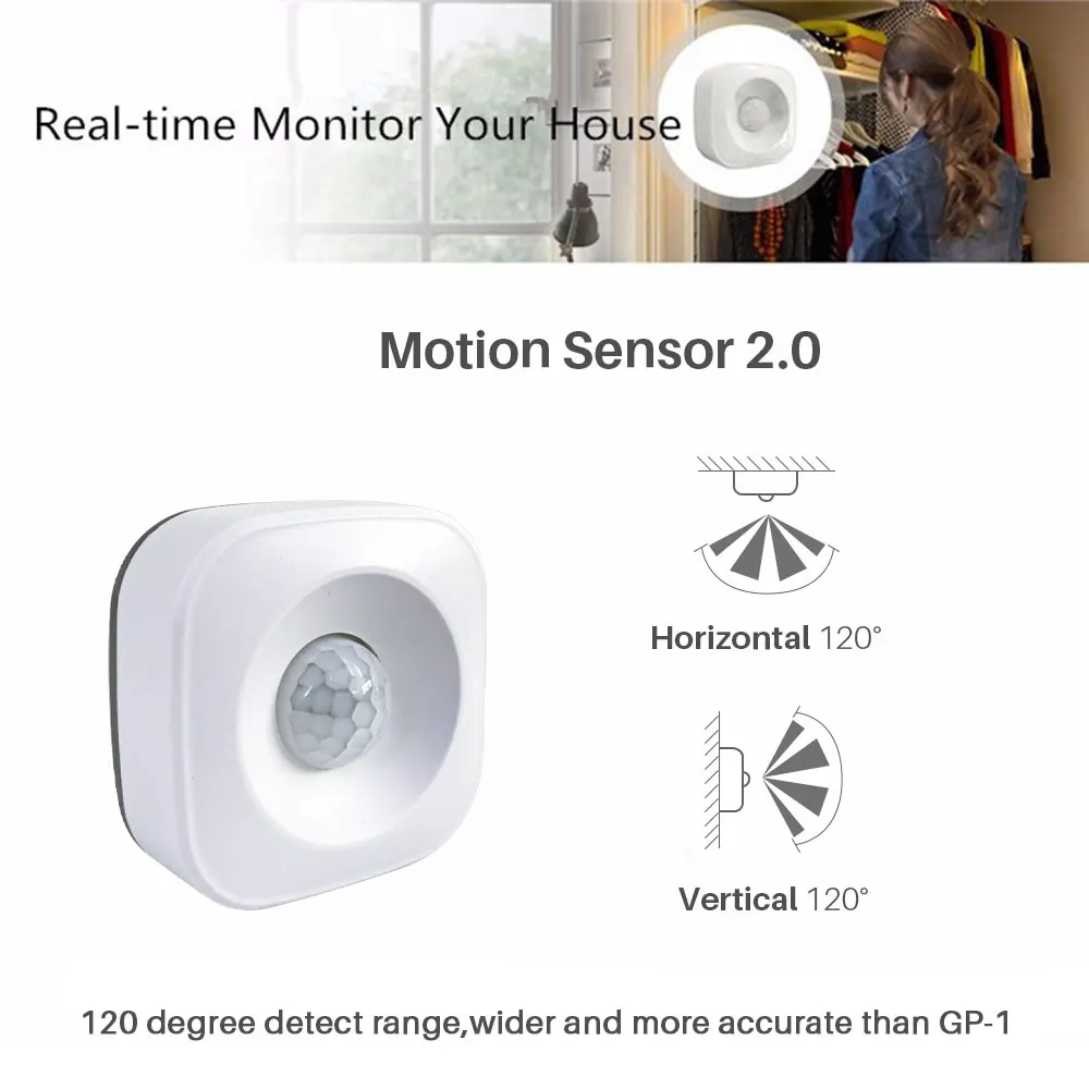WiFi PIR датчик движения человеческого тела инфракрасный детектор охранной сигнализации совместимый с Alexa Google Home IFTTT умный дом автоматизация