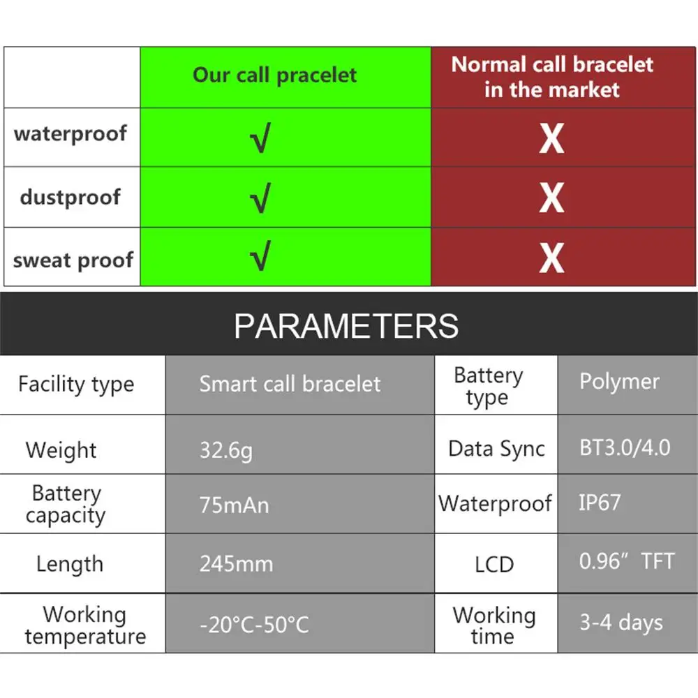  BY51 2 in 1 Passometer Heart Rate Blood Pressure Monitor Combo Smart Bracelet Bluetooth Earphone He - 33048345902