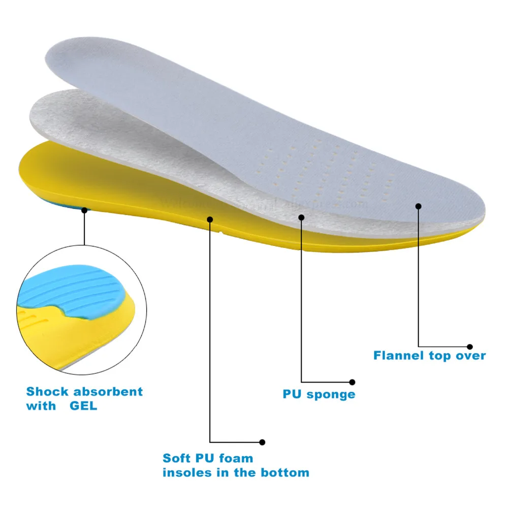  Soumit PU Gel Foam Breathable Insole Shock Absorption Sweat-absorbent Sport Shoes Insoles Footbeds Plantillas for Men and Women