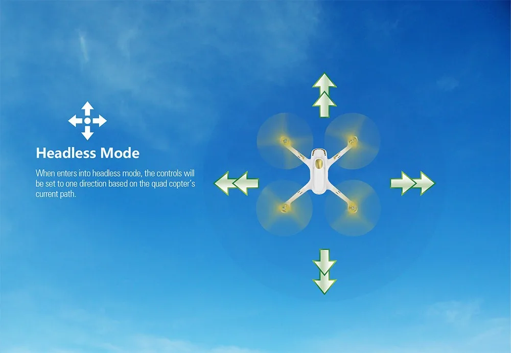Hubsan H501S H501SS X4 Pro Радиоуправляемый Дрон GPS 300m 5 8G FPV Бесщеточный квадрокоптер 1080P HD