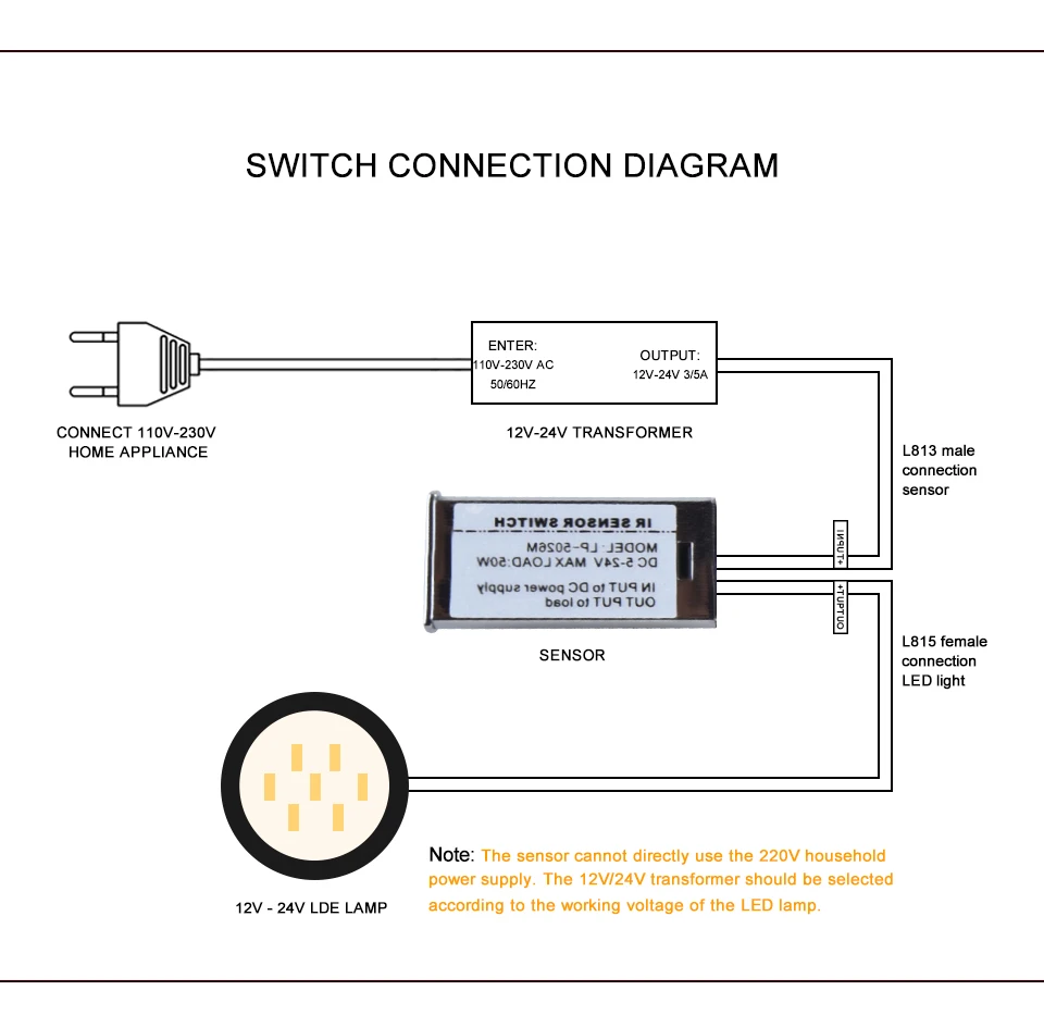 hand sweep switcher (12)