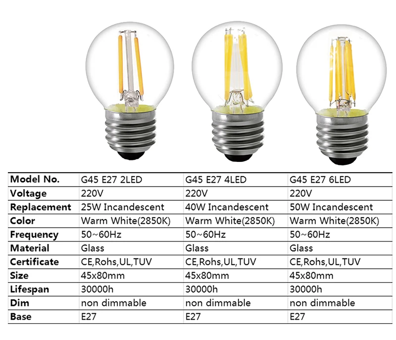 220V E14 светодиодный лампы E27 светодиодный светильник 220V лампа накаливания 2W 4W 6W 8W E14 светодиодный E27 Светодиодная лампа накаливания светодиодный E14 C35 E27 A60 ST64 украшения