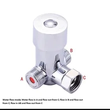 Thermostatic Mixing Valve for cold hot water Faucet valve cartidge