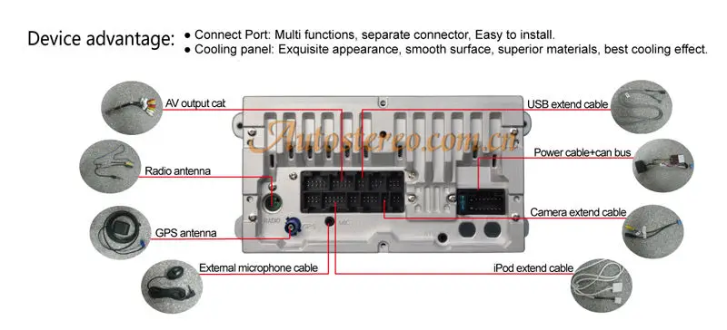 Flash Deal 7 Inch Car Multimedia DVD Player Radio Screen Auto Stereo GPS Navigation double System For BMW X3 E83 2004-2012 35 Flash Deal 7 Inch Car Multimedia DVD Player Radio Screen Auto Stereo GPS Navigation double System For BMW X3 E83 2004-2012 35