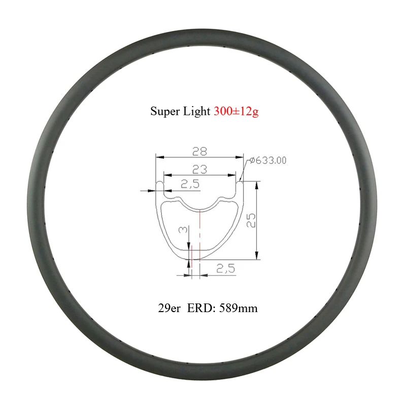 rim1 800800