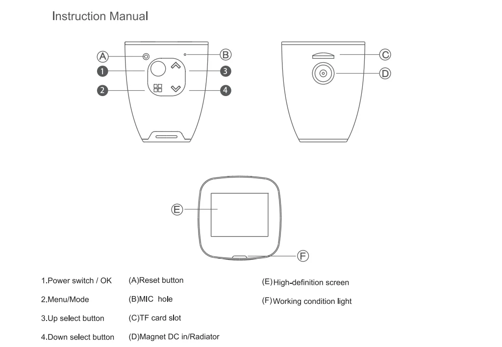 OnReal A1 basic+ Автомобильный видеорегистратор камера для автомобиля FHD1080P Магнитный кронштейн для автомобиля android blackbox