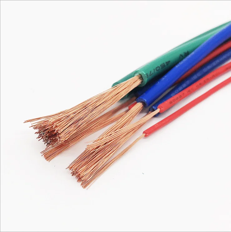 Cheap Fios elétricos
