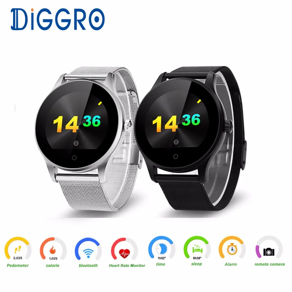 diggro smart