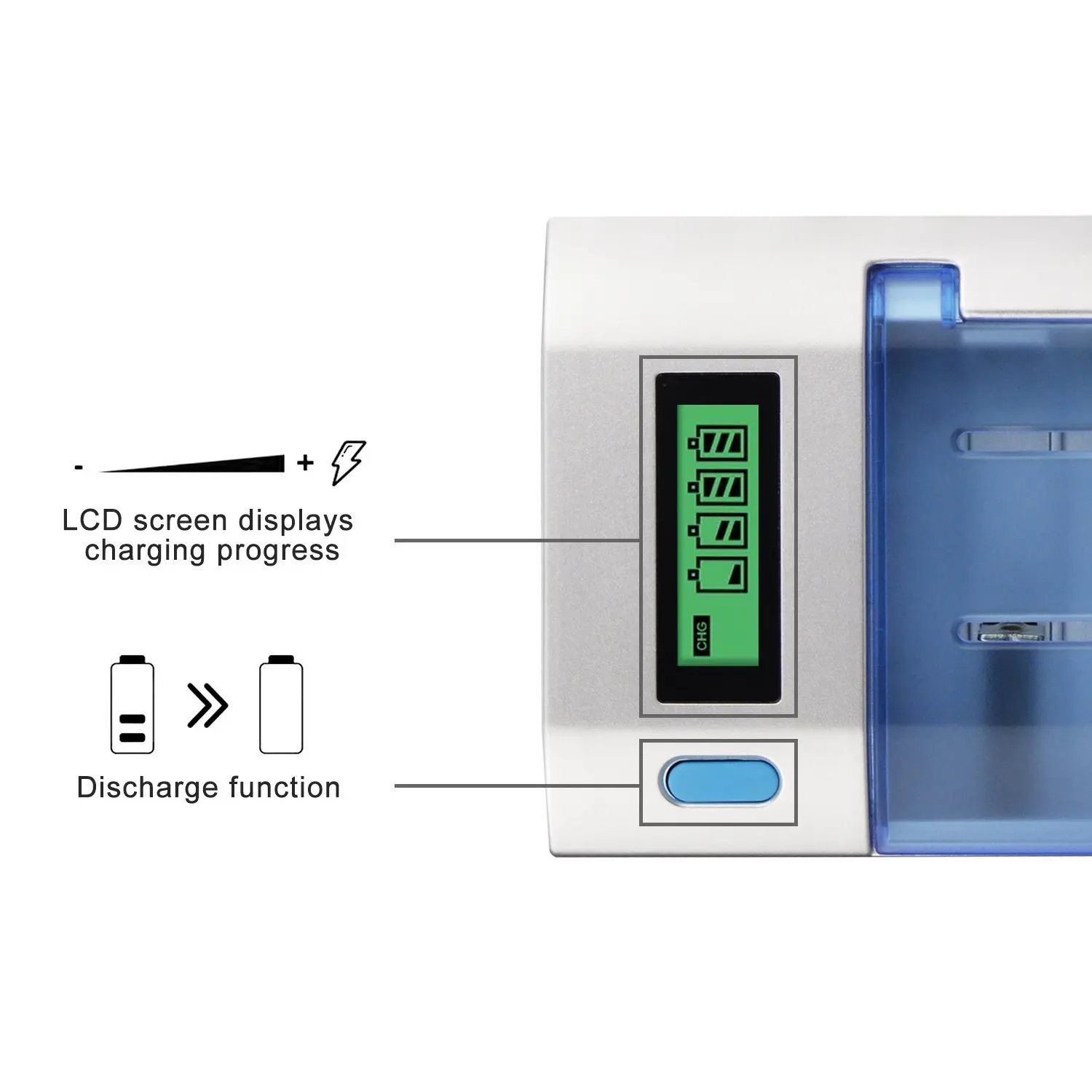 Universal Smart Battery Charger LCD Display for AA/AAA/C/D/9V Ni-MH Ni-CD Rechargeable Batteries with Claimshell