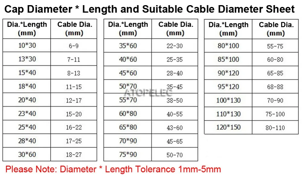 90*120 клеевая с клеевым швом 2:1 терм усадочная Торцевая шапки Diameter_90mm* Length_120mm черный/красный