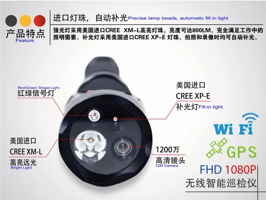 Беспроводная интеллектуальная система контроля патруля с wifi и gps отслеживанием и 1080P видео камера запись и белый/красный/зеленый фонарик