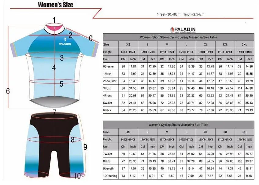 womenshortsize