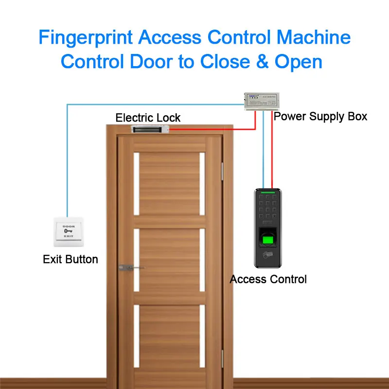 

Eseye Access Control Biometric Fingerprint Door Lock USB Keypad Reader Password ID Card Smart Door Lock For Home