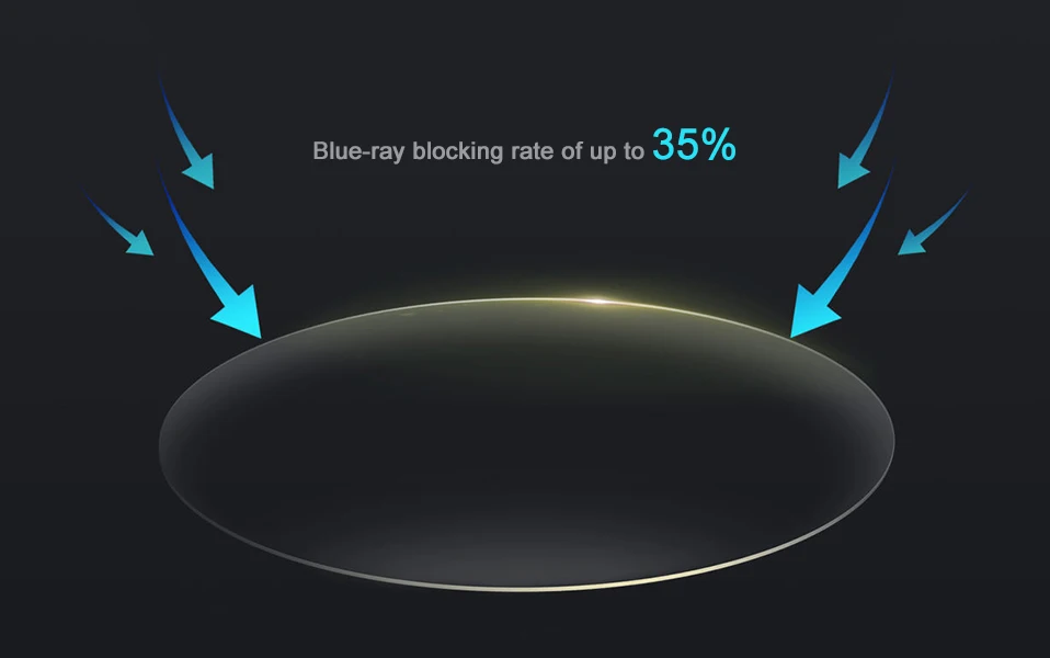 Xiaomi Подгонянные TS анти-голубые лучи-очки УФ-защита для глаз для мужчин и женщин телефон/компьютер/игра xiaomi анти-синие очки
