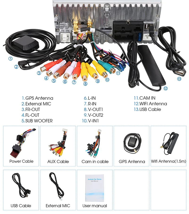 Clearance Pumpkin Android 8.1 Car Multimedia Player2 din 8"IPS Car Radio GPS Audio Stereo No DVD Player For VW/Volkswagen/POLO/PASSAT/Golf 8