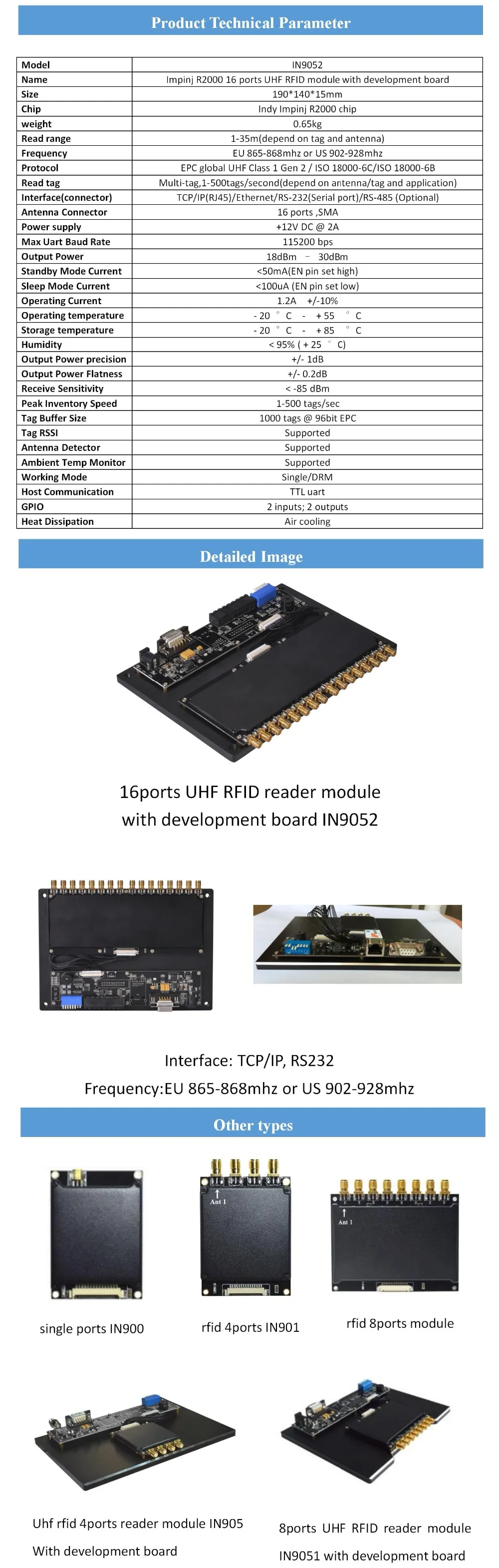 EPC C1G2 uhf rfid считыватель макетная плата с 16 каналов RS232 ttl uart 865/928 МГц 500 метки/второй для управления складом