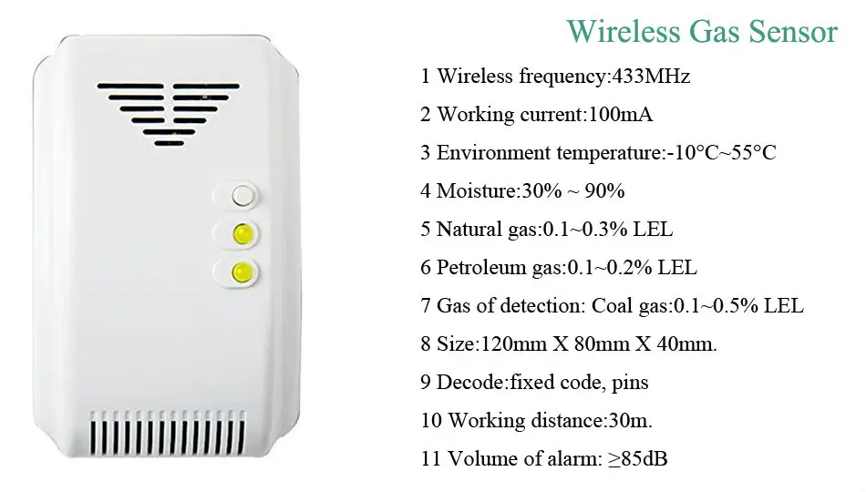 Комплект «сделай сам», беспроводная домашняя GSM сигнализация, wifi, GPRS, охранная сигнализация, система безопасности, домашняя сигнализация, совместима с Amazon Alexa