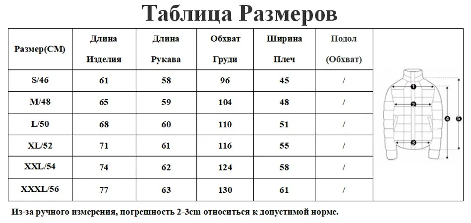 ru size