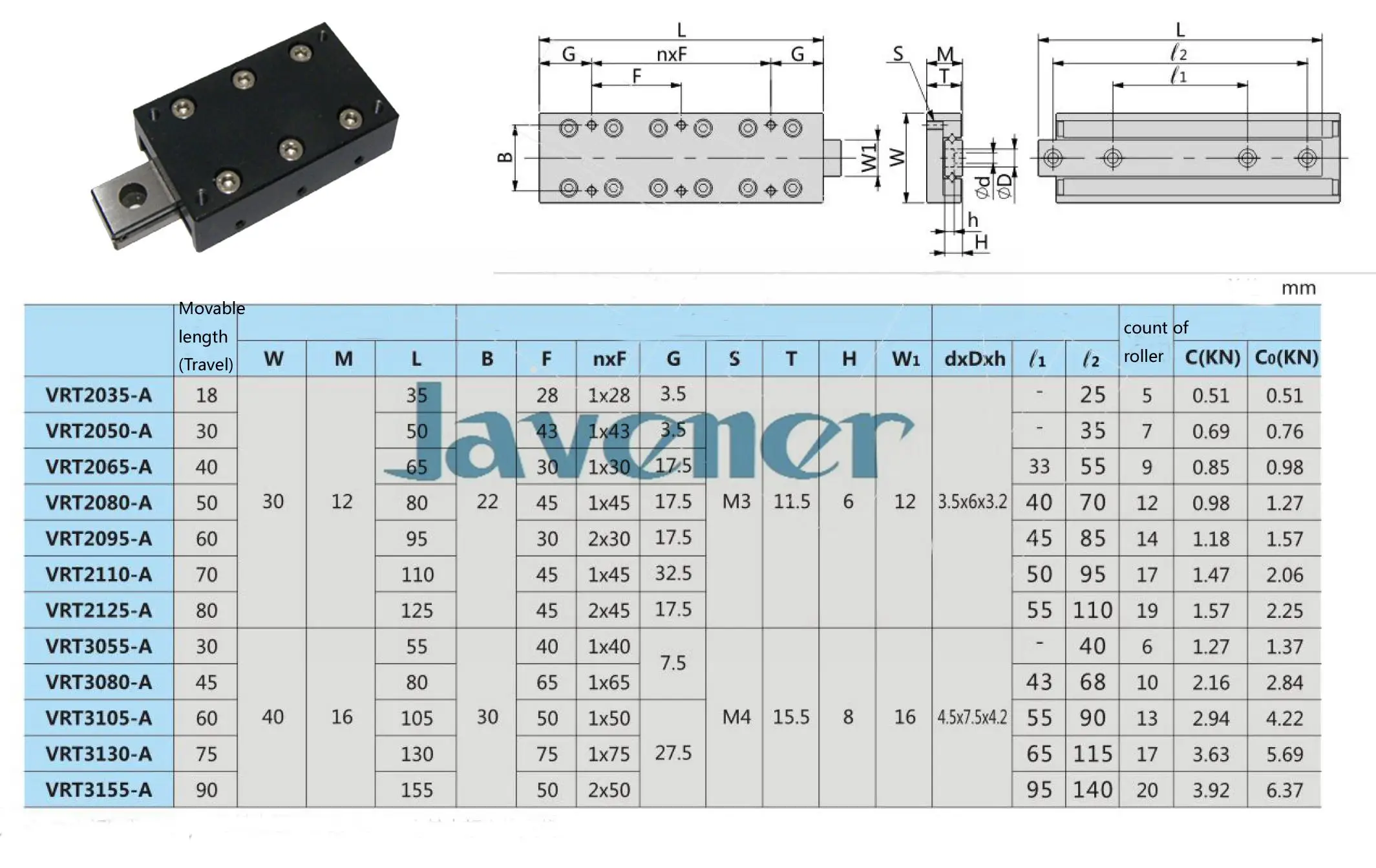 Новый VRT3130 A миниатюрный поперечный роликовый скользящий стол VRT линейное