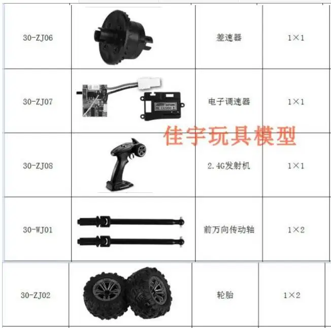 JYRC 9130 9136 9137 XLH 1/16 RC автомобильные запасные части полный комплект аксессуаров