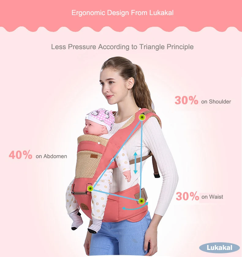 Детский рюкзак Carrier Cangaroo для детей от 0 до 36 месяцев, многофункциональный хлопковый рюкзак для малышей, дышащий эргономичный рюкзак-переноска